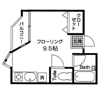 東十条賃貸マンション・1R