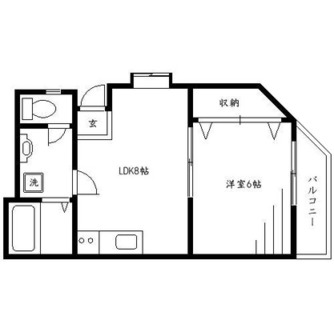 東京都北区東十条５丁目 賃貸マンション 1LDK